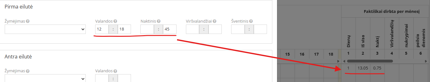 Entering minutes in the timesheet